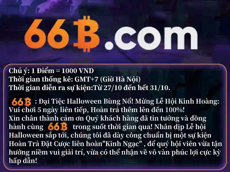 Rút thưởng 66b: hành trình đột phá công nghệ và trải nghiệm