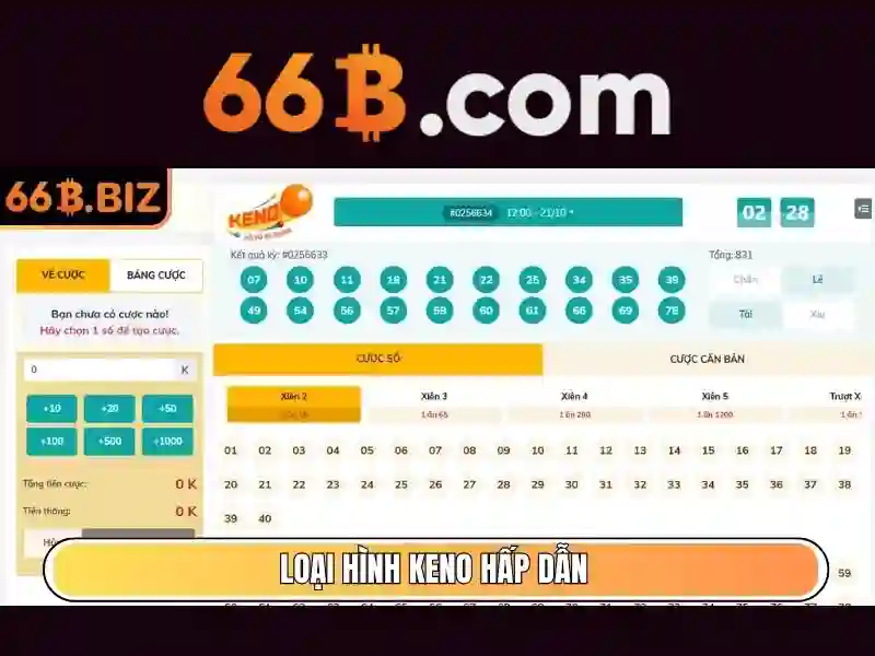 Cấu trúc và tham số của 66B