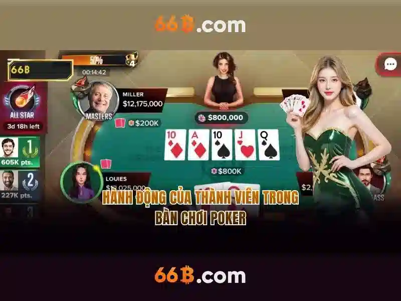 66B: Khai phóng sức mạnh của mô hình ngôn ngữ 66 tỷ tham số