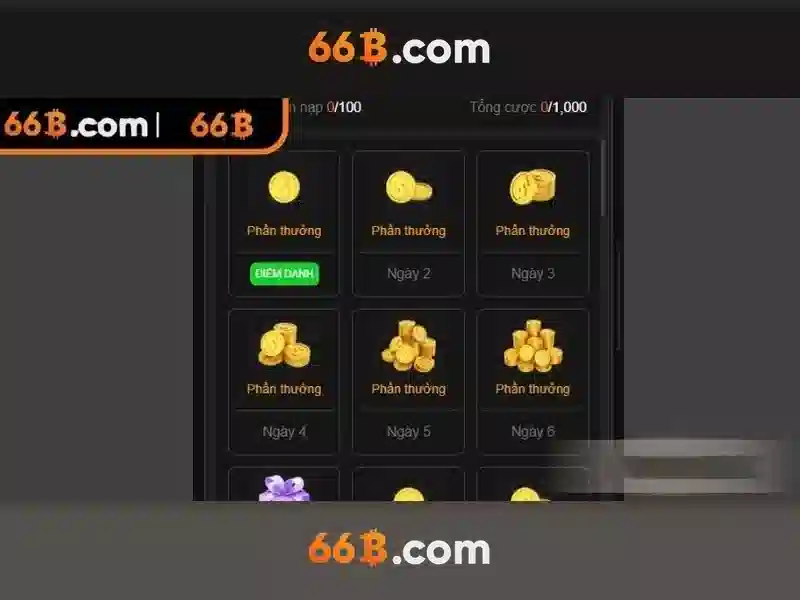 66B: Định nghĩa, đào tạo và ứng dụng của mô hình ngôn ngữ 66 tỷ tham số