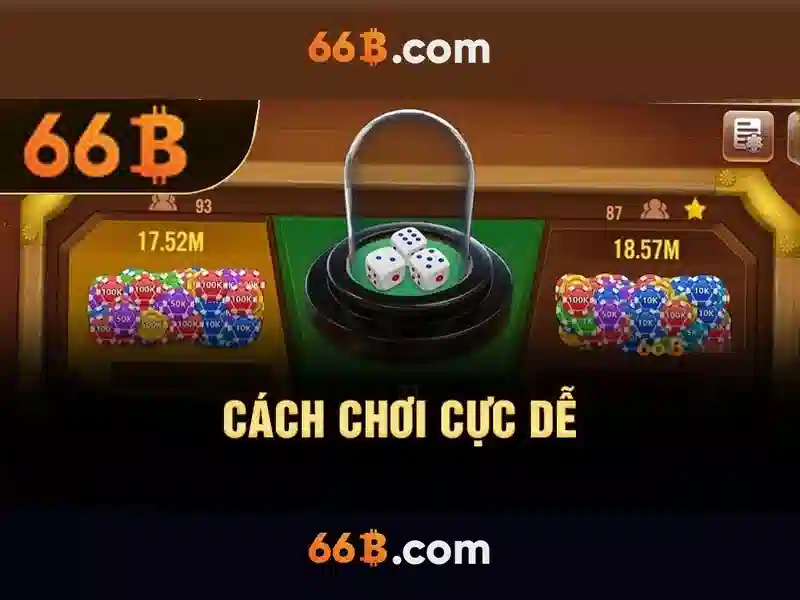 Đặc điểm kỹ thuật và tham số