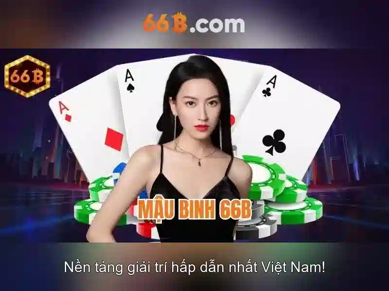 Kiến trúc và tham số