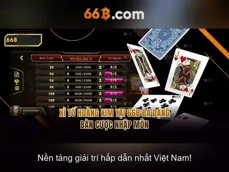 66b: một con số và câu chuyện đằng sau