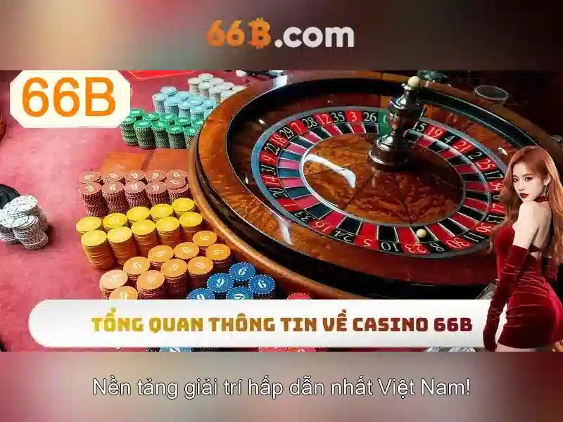 66B: Tổng quan về mô hình ngôn ngữ lớn 66 tỷ tham số