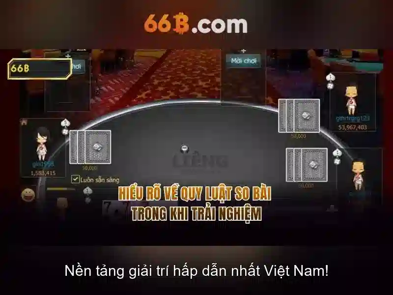 Cách 66b thay đổi ngành công nghệ