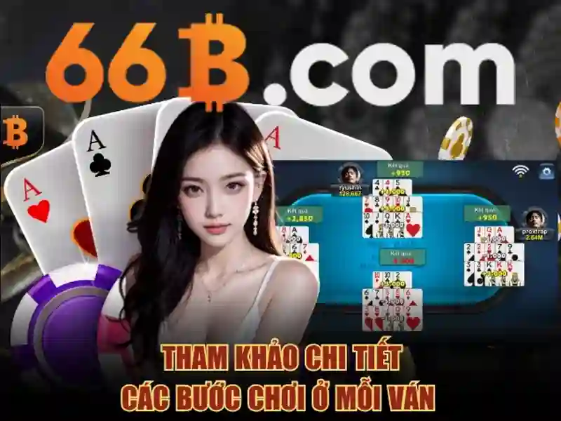 Các sản phẩm và dịch vụ cốt lõi liên quan đến 66b cách mạng tháng 8 phường 6 quận 3